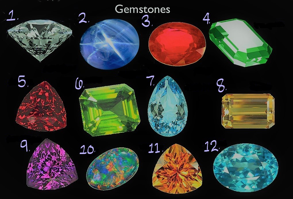 Numberedgemstones picture_LI